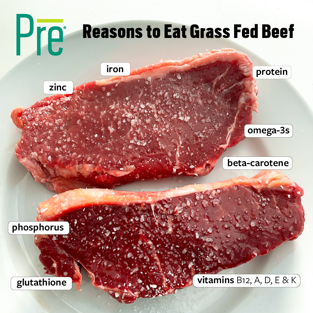 Grass vs Grain-fed beef